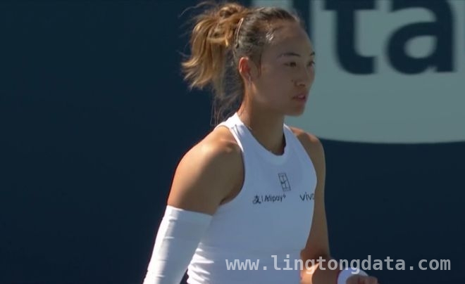 中国一姐郑钦文迈阿密赛2 - 0横扫，强势挺进32强！