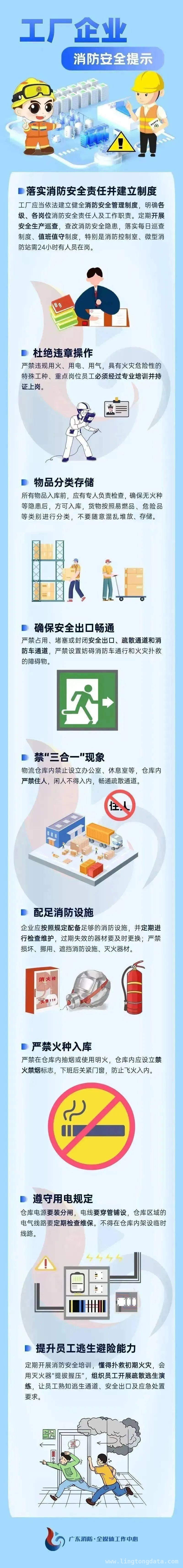 3月19日东莞虎门工厂起火，消防紧急处置，虎门工厂火灾无伤亡，消防安全提示请查收
