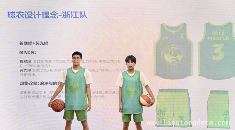 “角逐未来”联赛启幕，长三角青少年篮球一体化发展再上新台阶