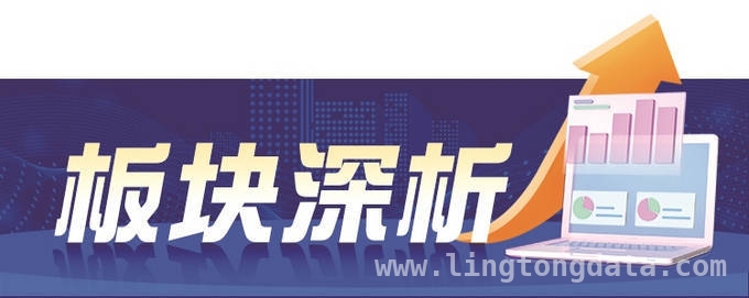 政策积极，消费市场待振，4月市场风格或现大变化