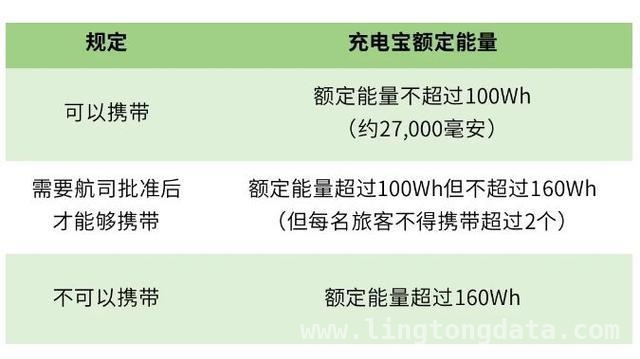 香港航空HX115航班空中起火，乘客惊险逃生记，惊魂一刻！香港航空航班行李架起火，乘客齐心灭火