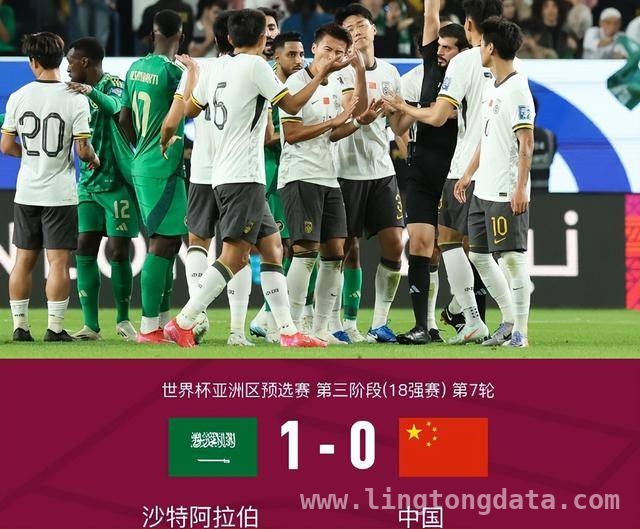 0:1失利后，国足4大将缺阵战澳前景堪忧，世预赛国足负沙特，4主力折损出线难上加难