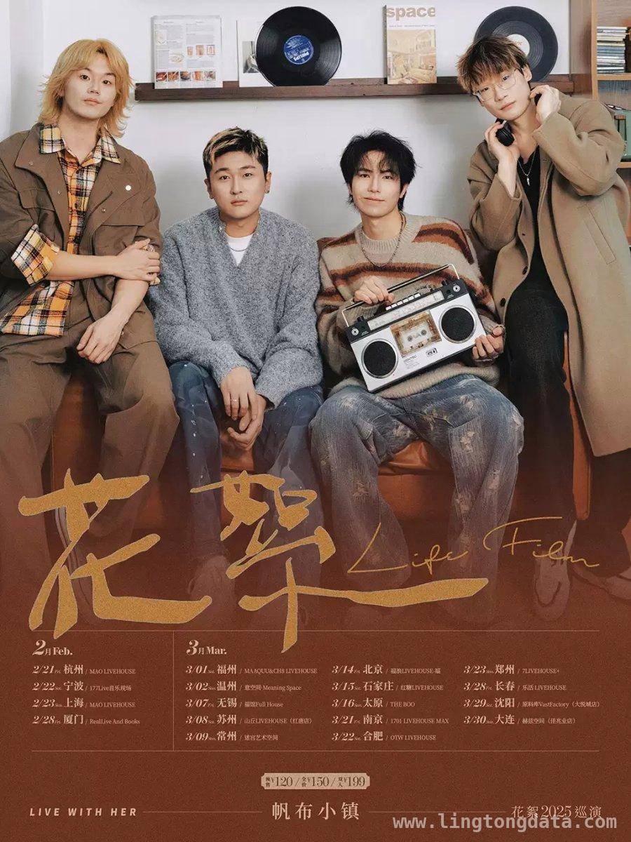 3月郑州演出大集合，开启艺术狂欢之旅