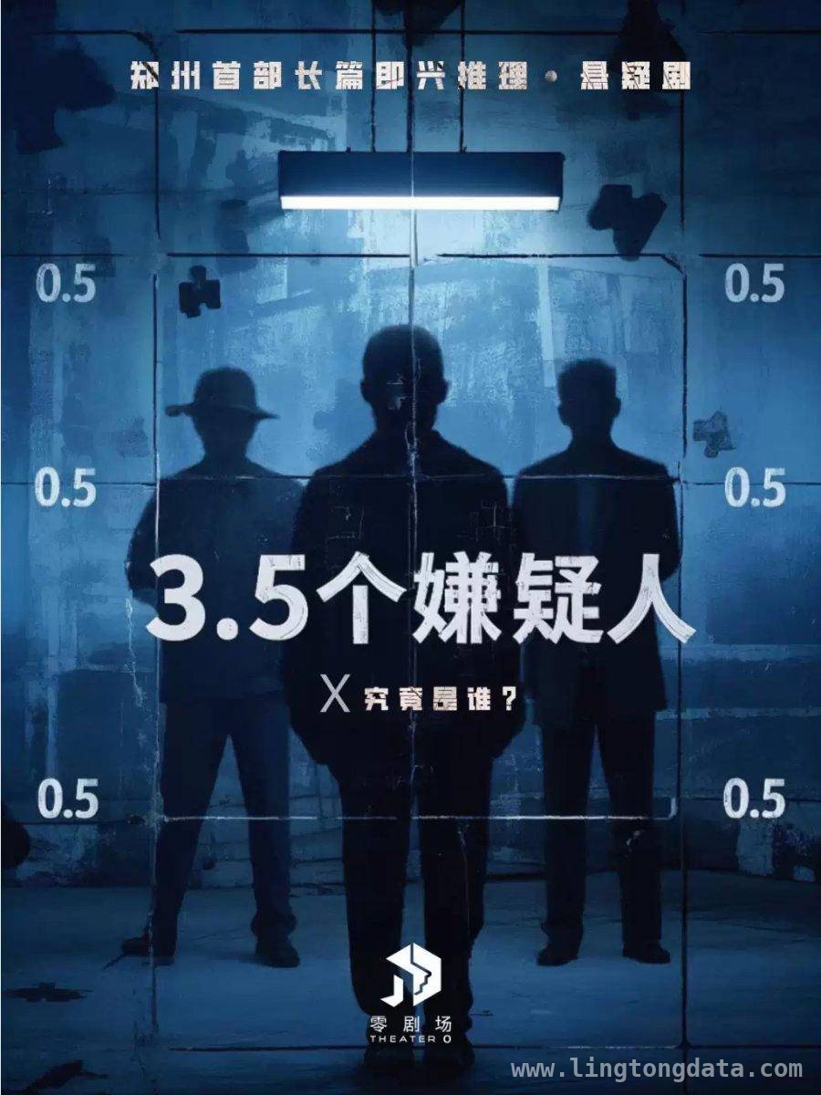 3月郑州演出大集合，开启艺术狂欢之旅