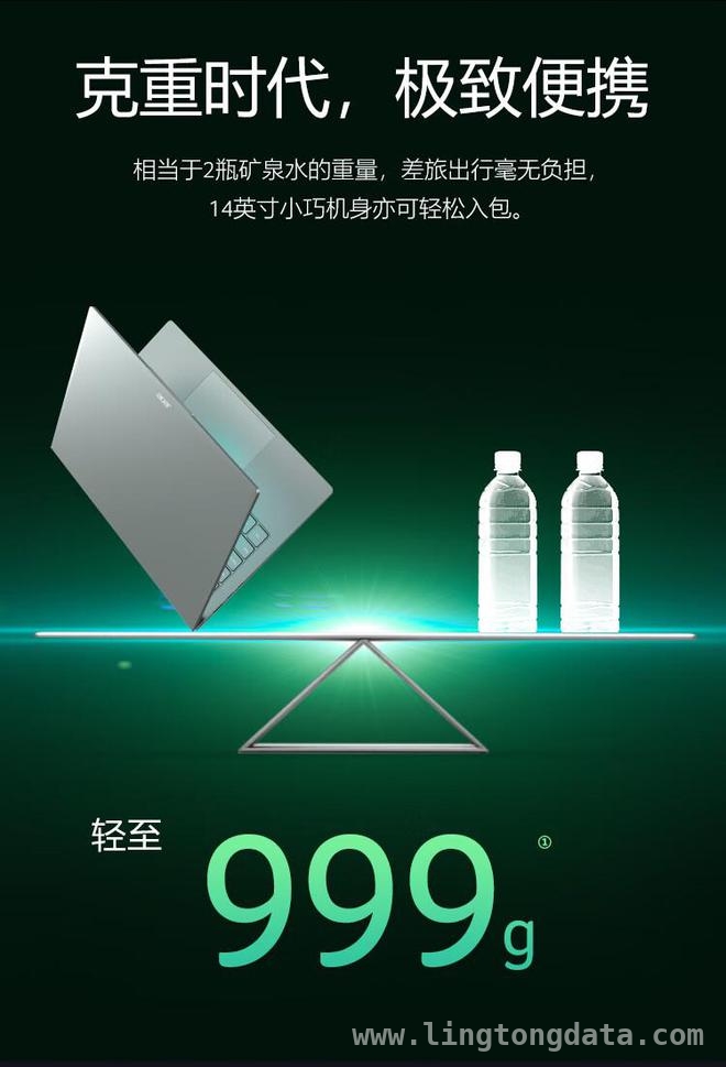 2025款宏碁非凡Go Air超轻薄本来袭，配置亮点多！