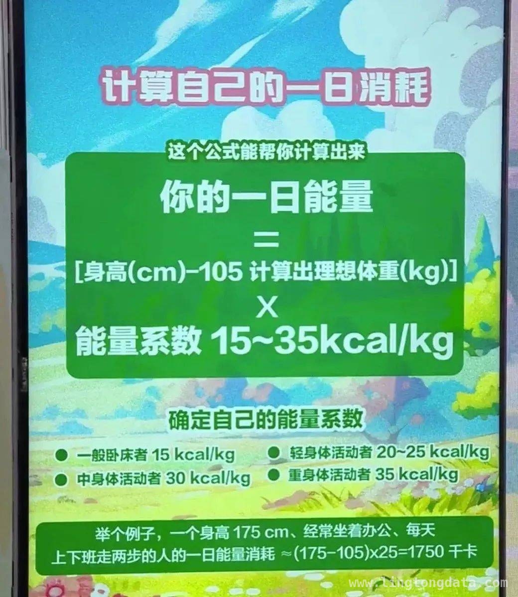 打破减肥迷思，开启健康减重之旅，科学减肥指南：饮食、运动、睡眠一个都不能少