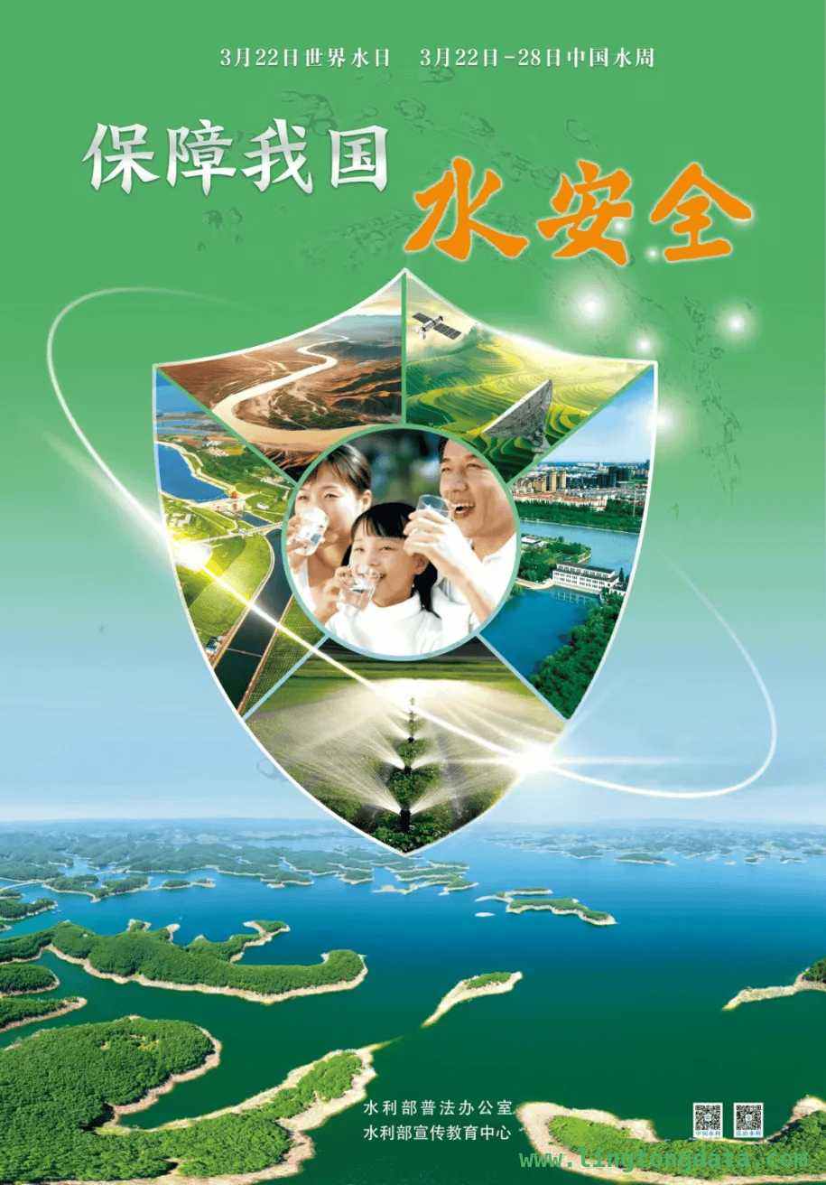 2025世界水日和中国水周，开启节水新征程