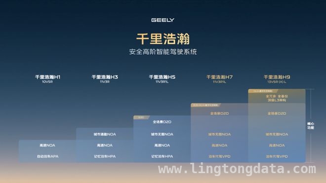 吉利2024财报飘红，2025新能源与智能化双腾飞，吉利2024成绩斐然，2025拥抱智能电动新时代