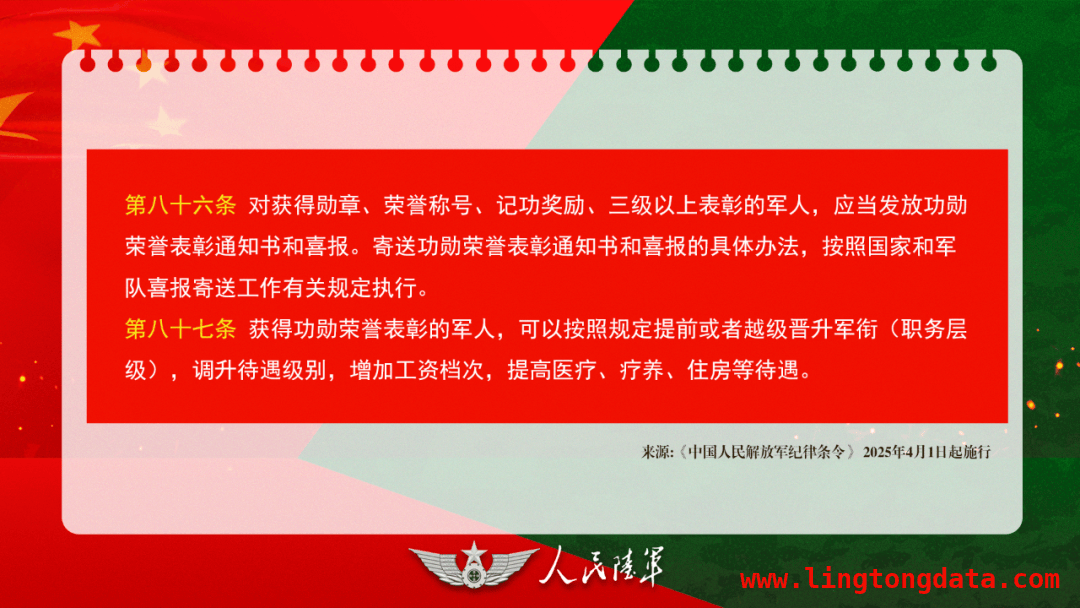 新条令颁布，小陆带你看军人荣誉新变革