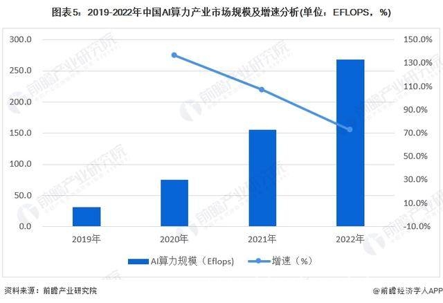 解析黄仁勋观点，洞察全球AI算力发展现状，黄仁勋谈DeepSeek影响，全球AI算力发展正当时