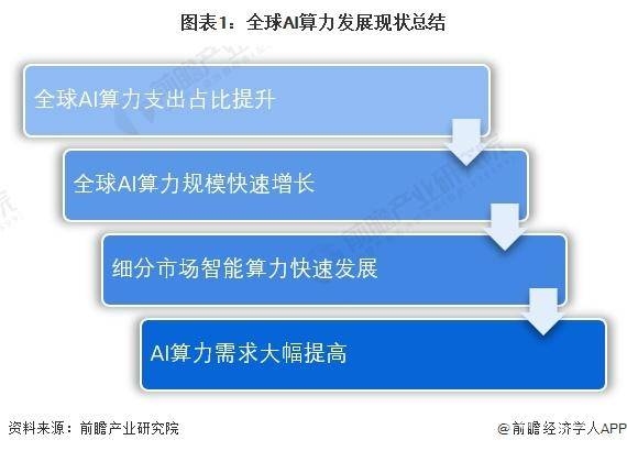 解析黄仁勋观点，洞察全球AI算力发展现状，黄仁勋谈DeepSeek影响，全球AI算力发展正当时