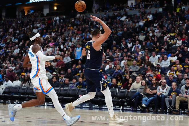 新一期NBA MVP榜单出炉，亚历山大力压约基奇夺魁