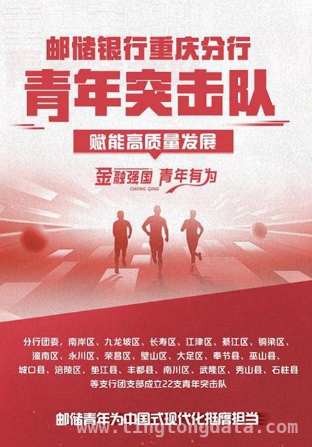 邮储重庆分行青年突击队：以青春之姿浇灌金融活水，金融“后浪”来袭！邮储重庆分行青年突击队建功新时代