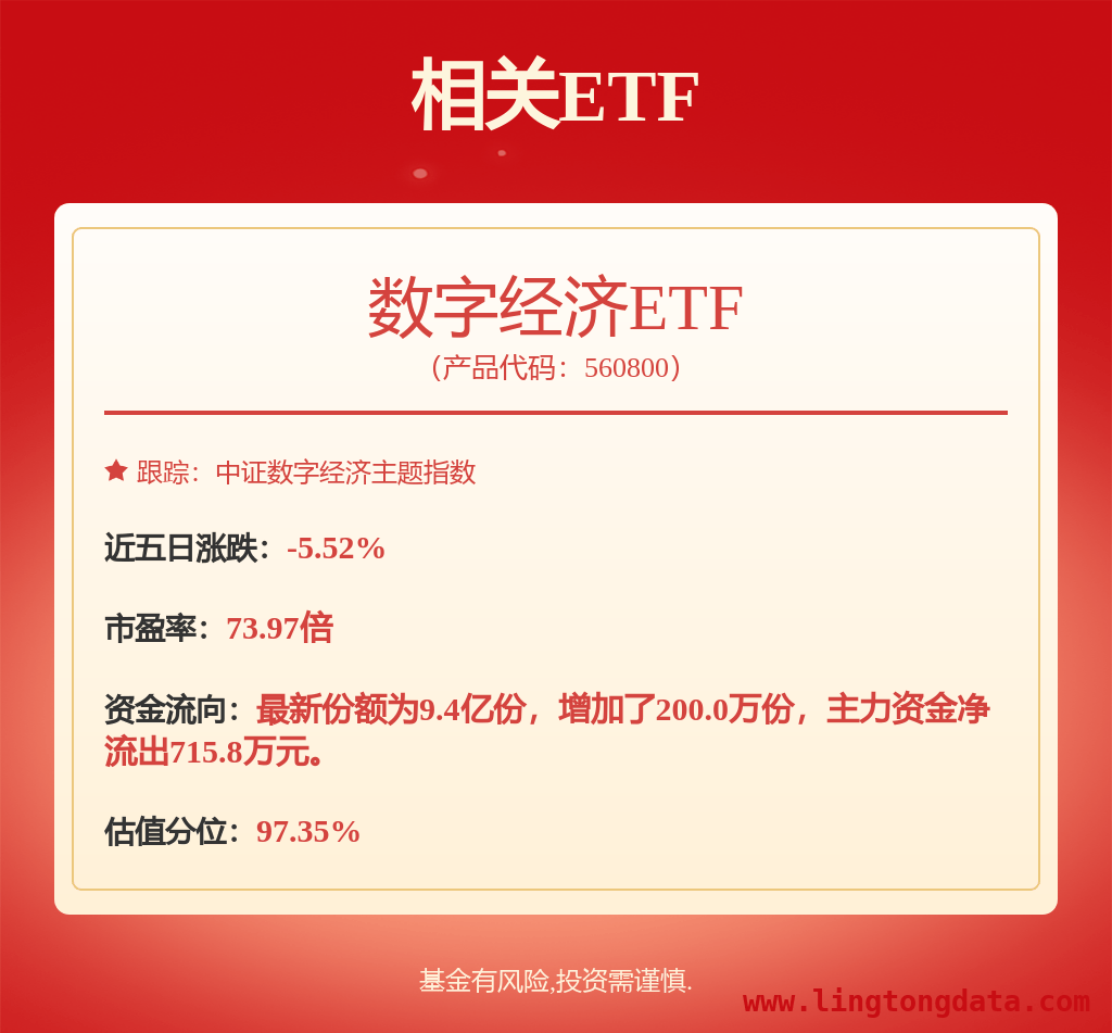2024年东方财富业绩情况，年报给出答案