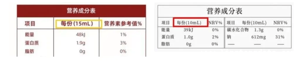 酱油谣言大破解，让你吃个明白！