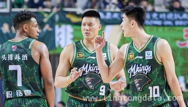 同曦黑马本色尽显，季后赛冲击八强可期？，同曦季后赛之旅：林葳成冲击八强关键先生？