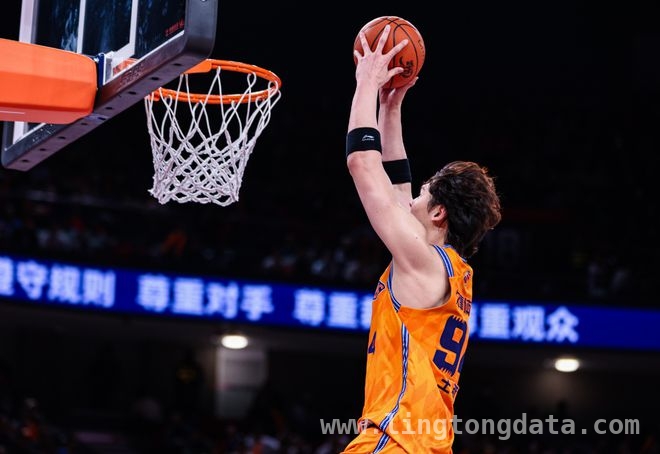 上海男篮逆转大戏，王哲林成定海神针
