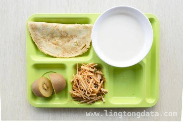 春季减肥好时机，北科大减脂餐与学子的蜕变，国家指南与学校实践，大学生减肥正当时