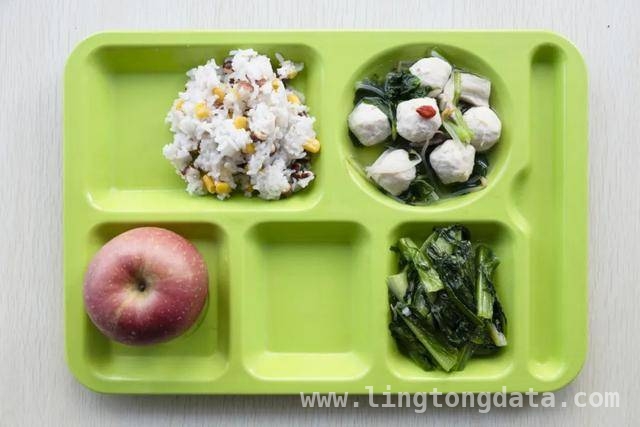 春季减肥好时机，北科大减脂餐与学子的蜕变，国家指南与学校实践，大学生减肥正当时