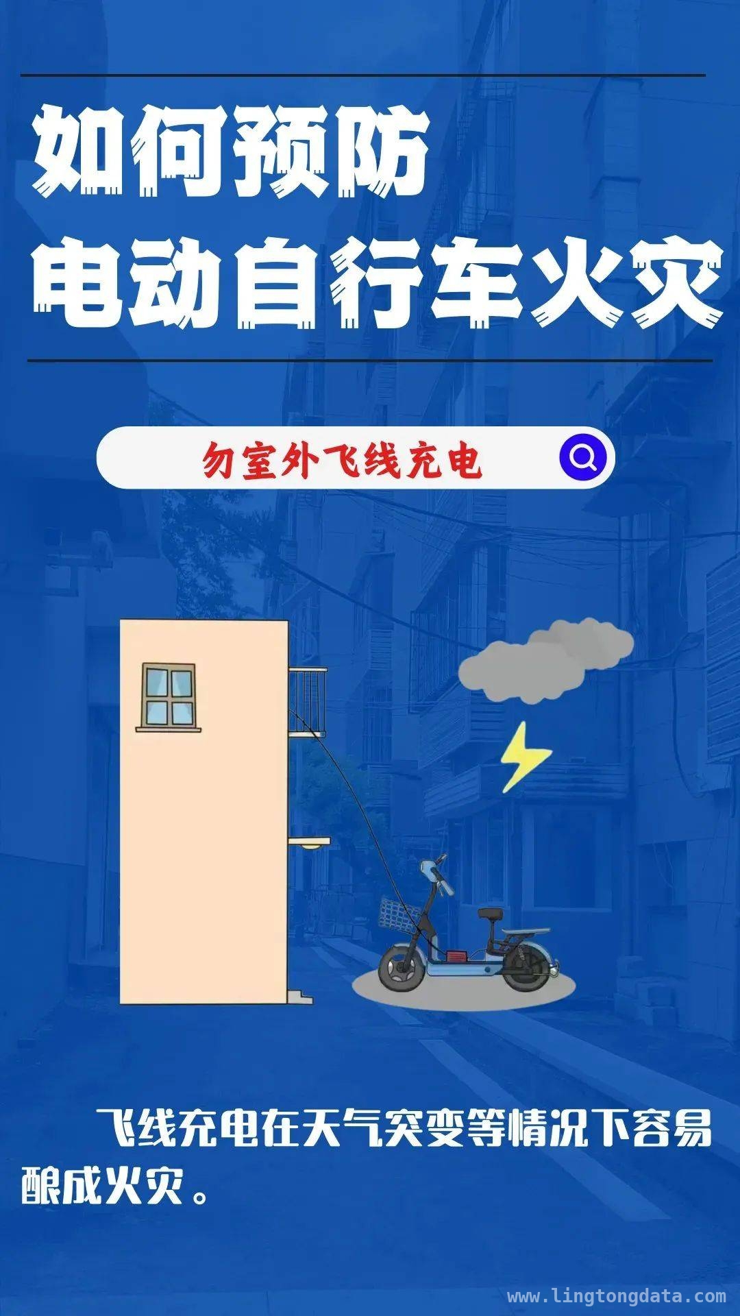 电动自行车充电停放不当，火灾隐患猛如虎！