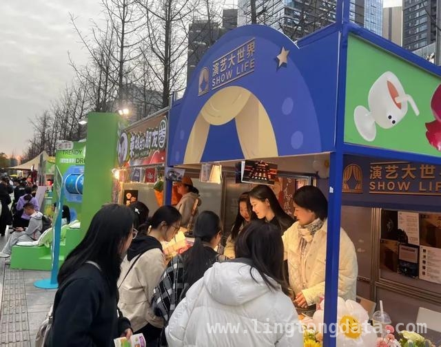 “公园里的莎士比亚”跨区域实践，为成都夜生活添彩，春糖季邂逅莎翁，成都交子广场开启别样艺术之旅