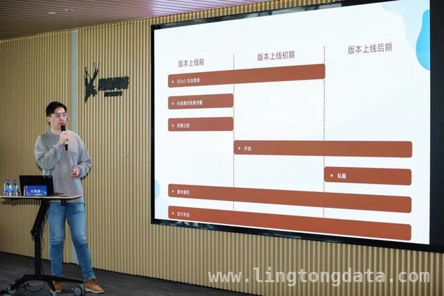聚焦徐汇网络活动：政策、党建、自治共促网络生态优化