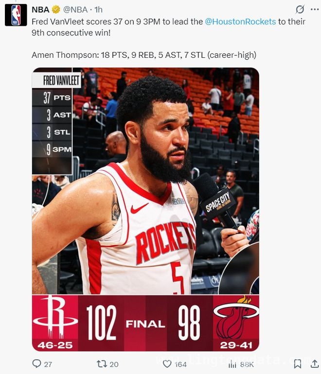 3月22日NBA西部赛事：排名变化暗藏玄机