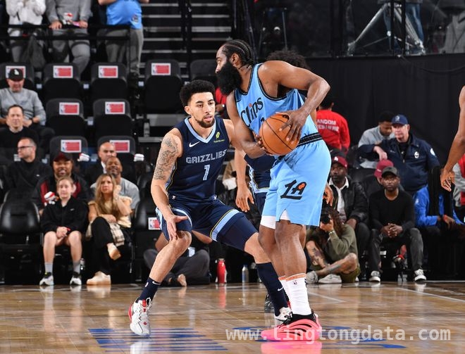 3月22日NBA西部赛事：排名变化暗藏玄机
