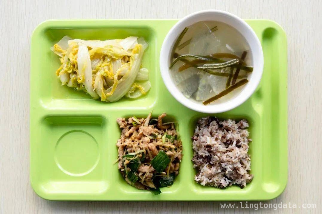 在校减肥新热潮：北科大减脂餐上线！，社交平台热议在校减肥，北科大减脂餐成焦点