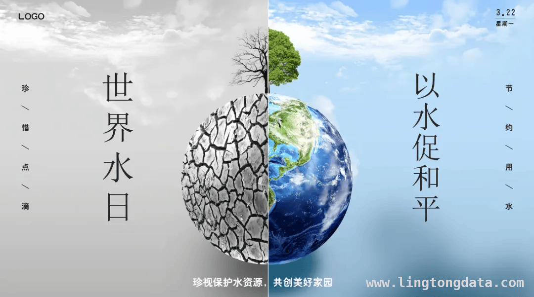 校园用水超标，世界水日呼吁节水行动，世界水日与中国水周来袭，共筑水资源保护防线