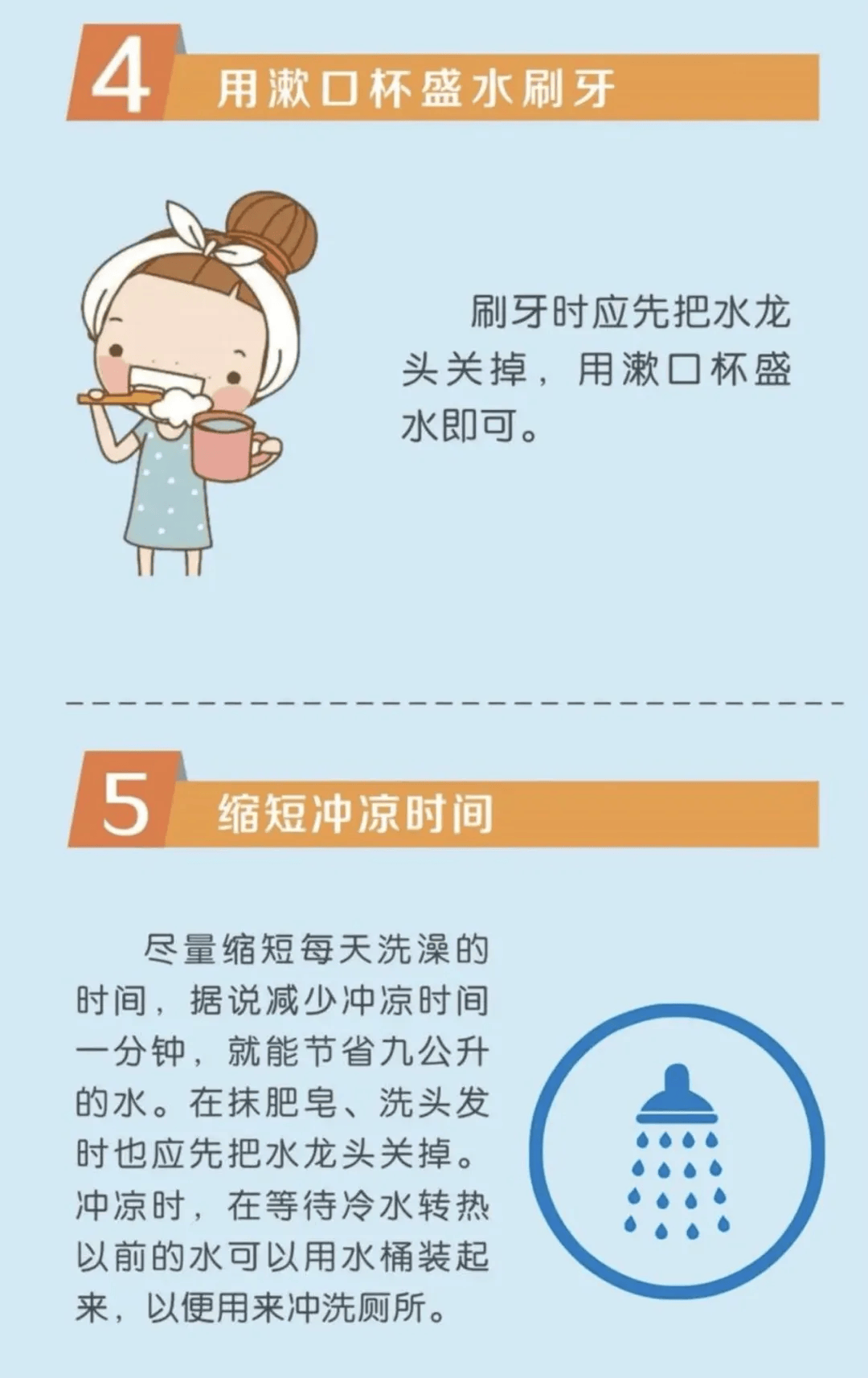 校园用水超标，世界水日呼吁节水行动，世界水日与中国水周来袭，共筑水资源保护防线