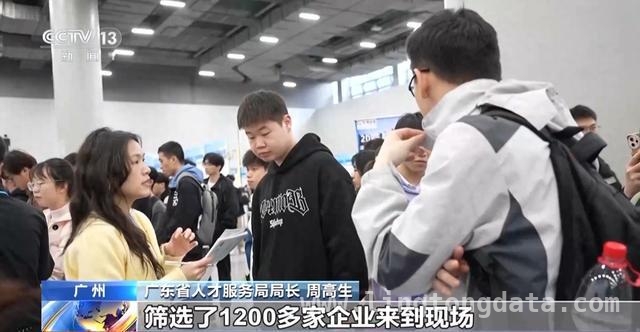 2025春招火热开启，各地出招揽才促就业
