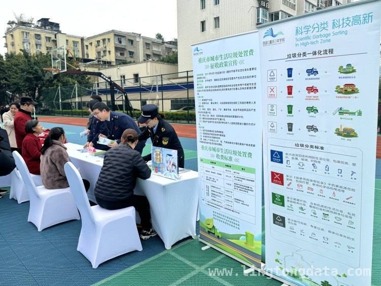 重庆高新区“3·19”城市管理服务主题周盛大开启，共筑美好城市梦