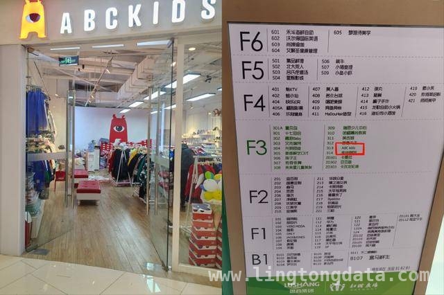 ABCKIDS闭店乱象：会员余额难退，母公司亏损危机重重 顶着光环的ST起步，为何陷入ABCKIDS闭店困局？