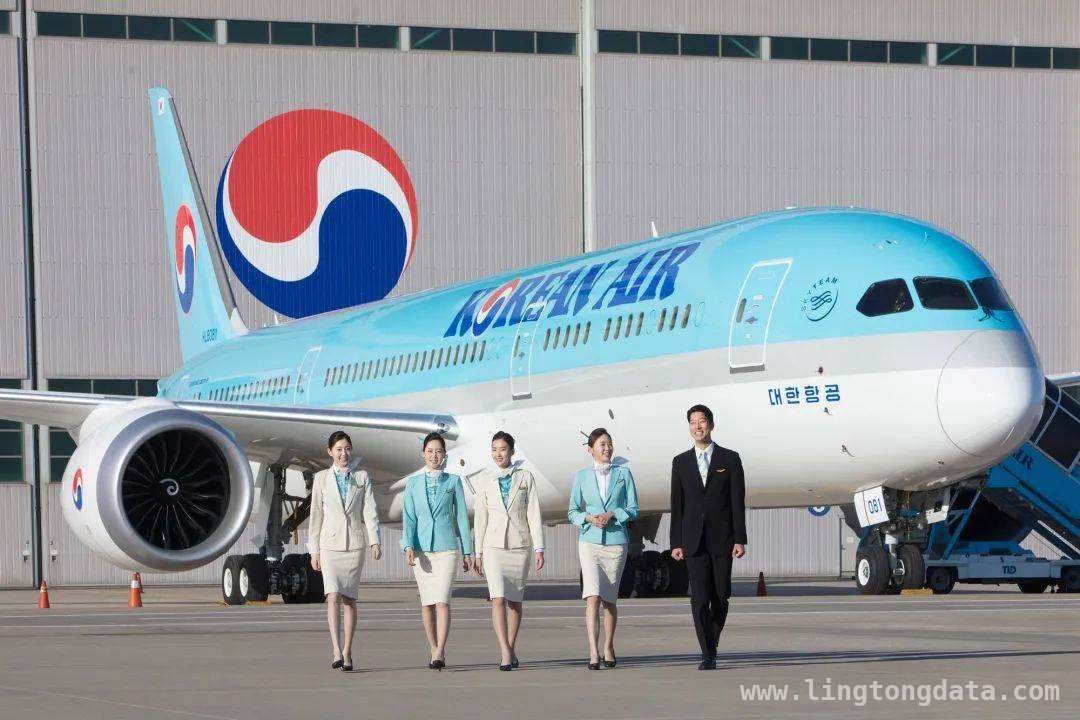 新LOGO革新：全球航空业的新趋势？