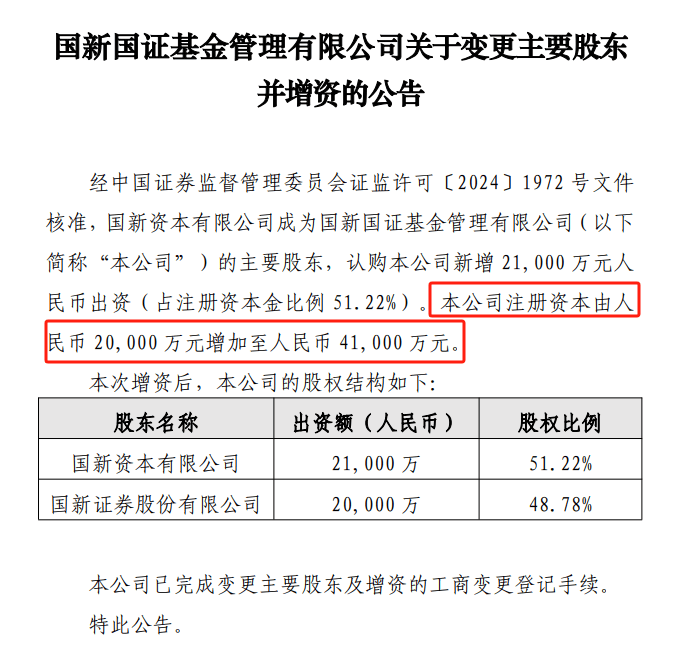 中小基金公司密集增资，行业格局或迎变革