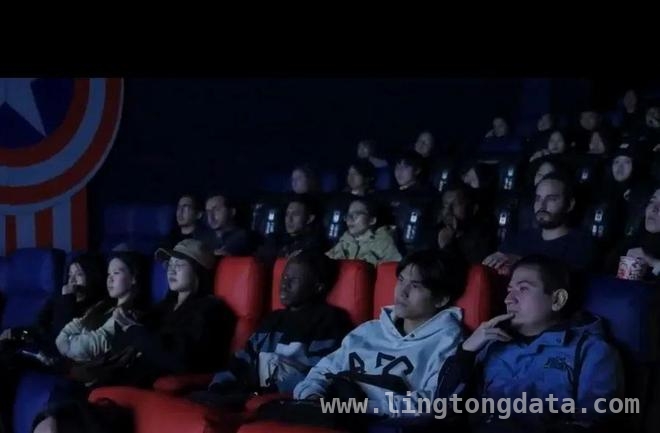 〈哪吒之魔童闹海〉全球热映，华东理工留学生开启文化体验之旅