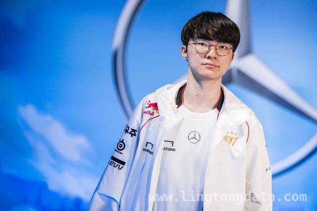 Faker S14冠军皮肤成谜，永恩爆料引关注 外媒爆料：Faker S14冠军皮肤锁定永恩