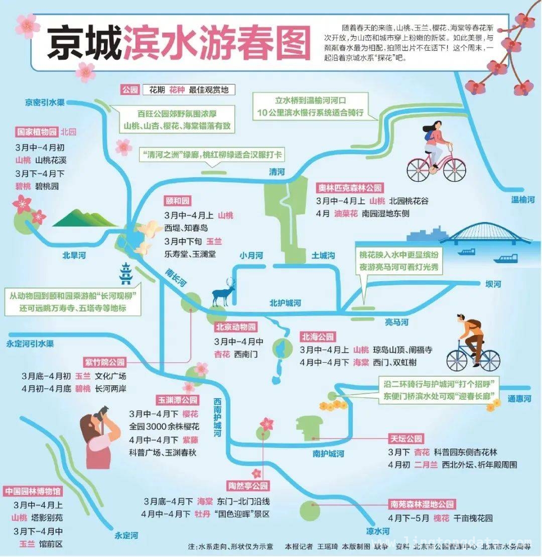 黄油年糕热卖，医生紧急发声