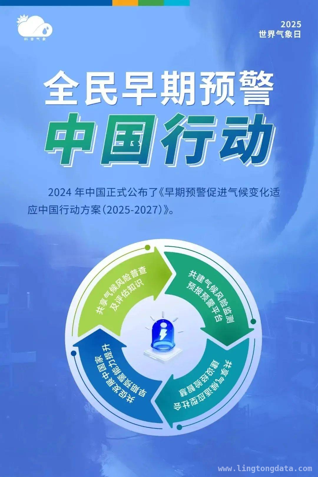 世界气象日聚焦早期预警，共克气候难题
