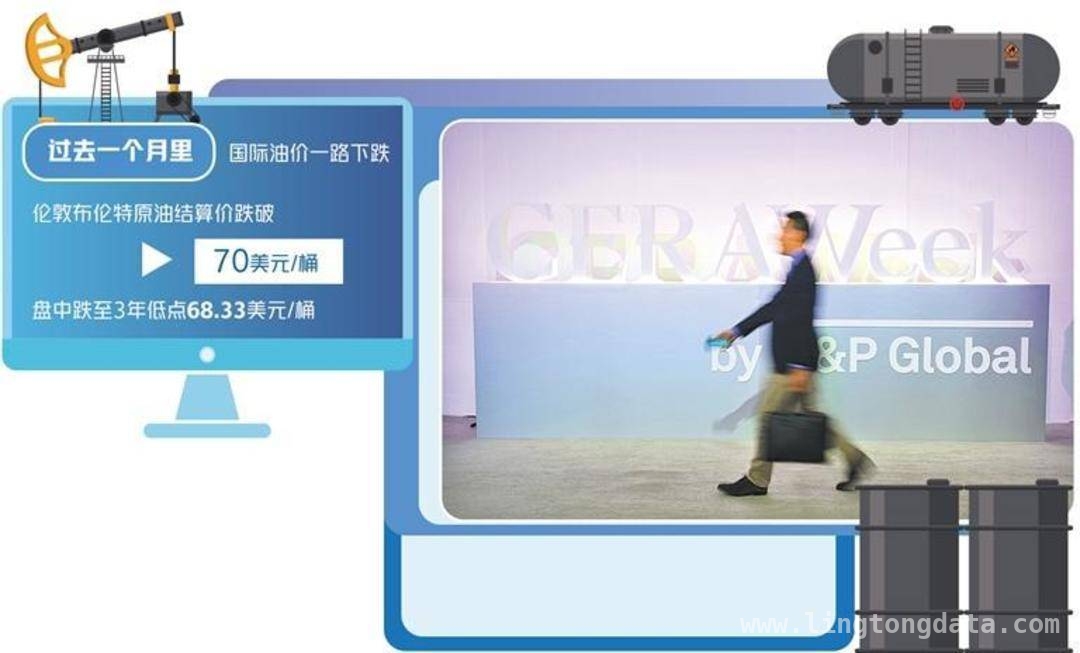 美加征关税：搅乱世界石油市场的“黑天鹅”，国际油价震荡：美国关税政策的“蝴蝶效应”