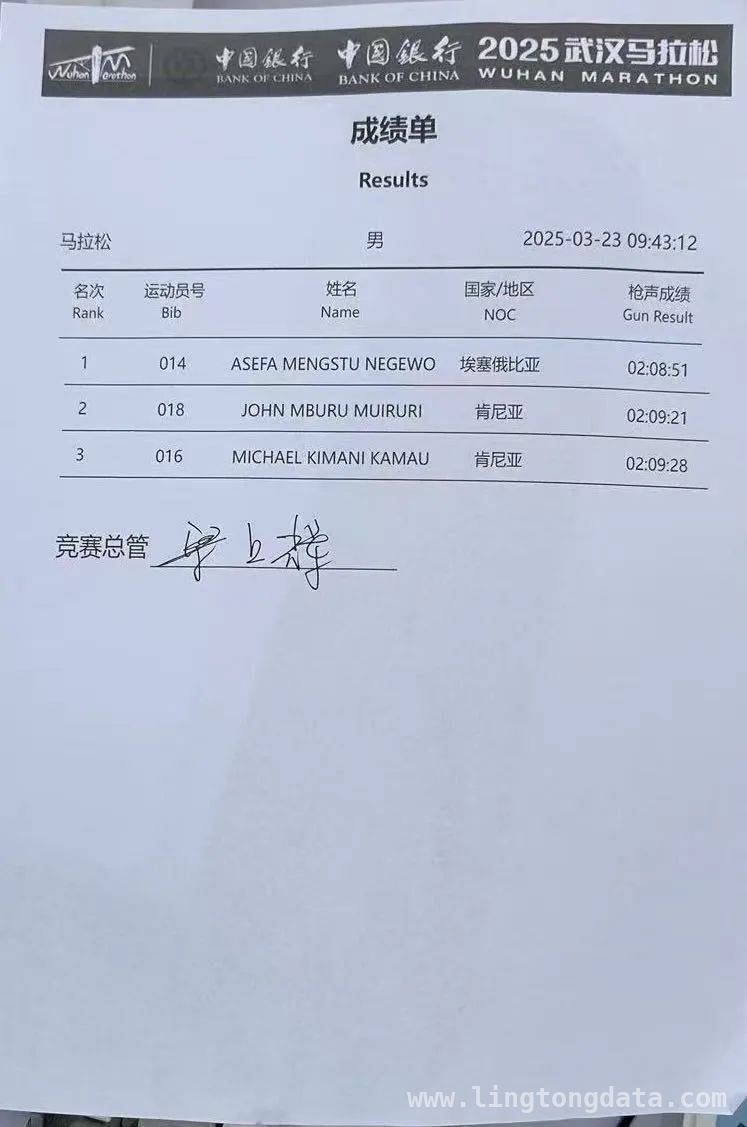 2025武汉马拉松：跨越江河，冠军诞生！，2025武汉马拉松：全马、半马等冠军揭晓！