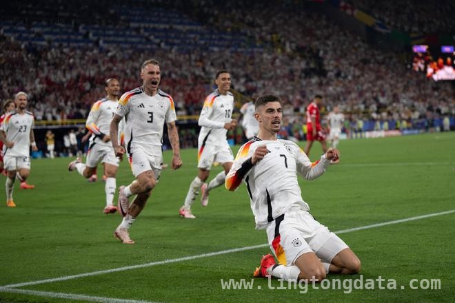ESPN排国家队实力榜，法国领衔谁能登顶世界杯？，美加墨世界杯将至，ESPN公布国家队实力榜大揭秘