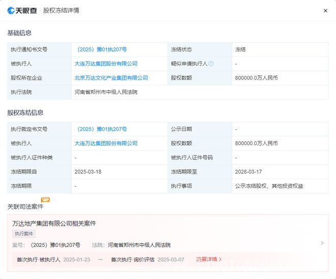 王健林的万达，80亿股权冻结下的危机与转机，80亿股权冻结！大连万达集团今年麻烦不断？