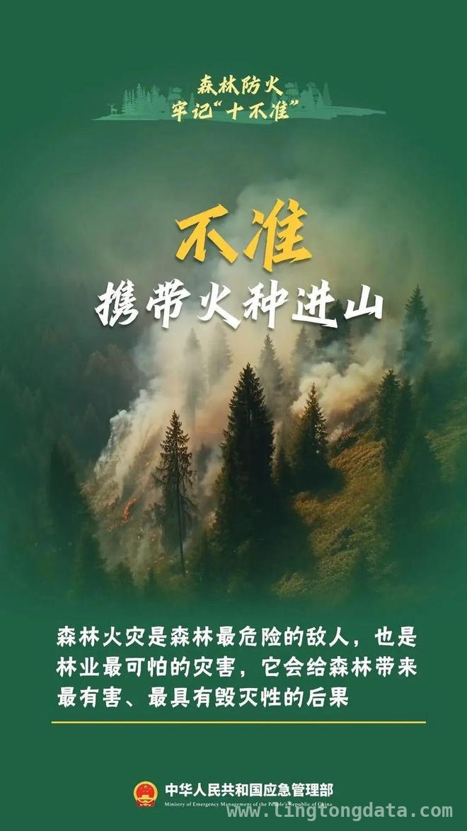 1. 北京房山山火：祭祀烧纸惹祸，森林防火警钟长鸣，3. 2025房山山火扑灭，野外祭祀引火嫌疑人被拘，防火须知请收好