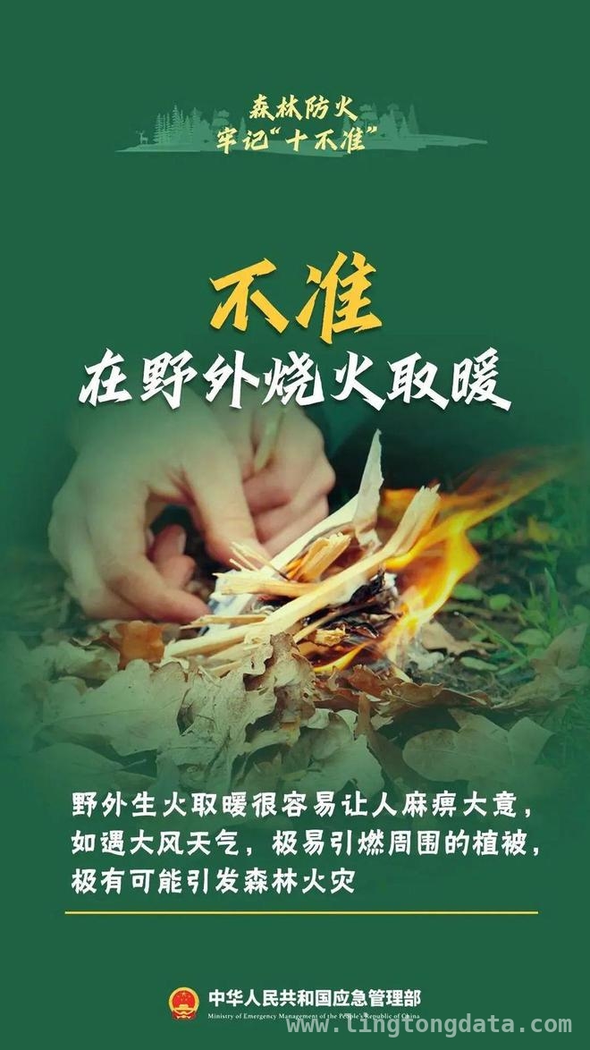 1. 北京房山山火：祭祀烧纸惹祸，森林防火警钟长鸣，3. 2025房山山火扑灭，野外祭祀引火嫌疑人被拘，防火须知请收好