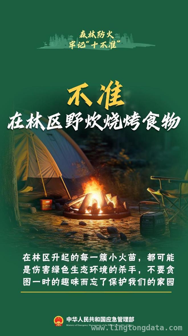 1. 北京房山山火：祭祀烧纸惹祸，森林防火警钟长鸣，3. 2025房山山火扑灭，野外祭祀引火嫌疑人被拘，防火须知请收好