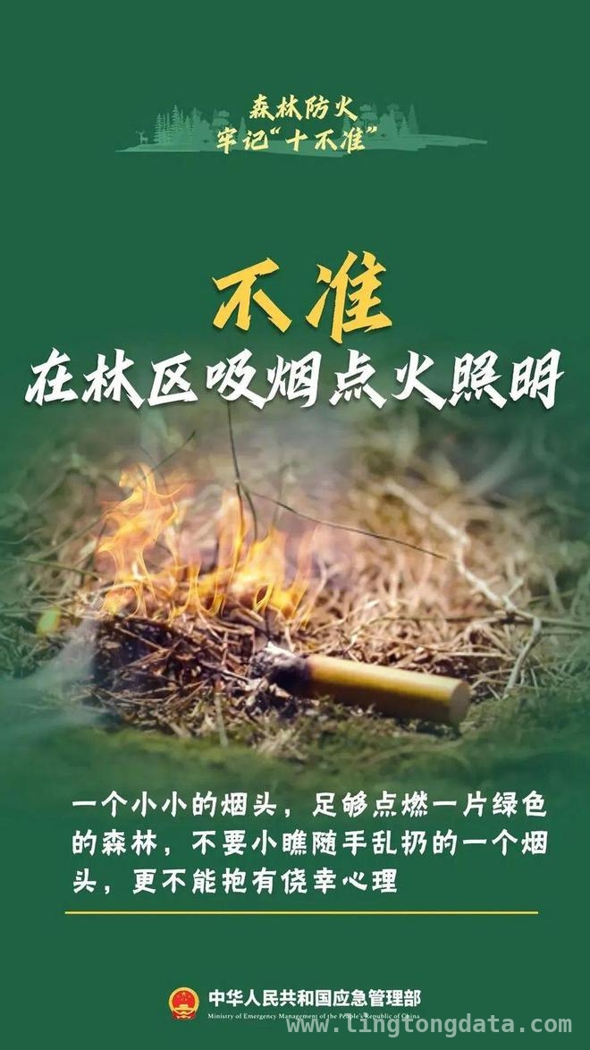 1. 北京房山山火：祭祀烧纸惹祸，森林防火警钟长鸣，3. 2025房山山火扑灭，野外祭祀引火嫌疑人被拘，防火须知请收好