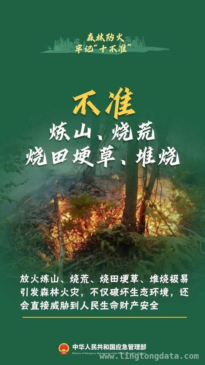 1. 北京房山山火：祭祀烧纸惹祸，森林防火警钟长鸣，3. 2025房山山火扑灭，野外祭祀引火嫌疑人被拘，防火须知请收好