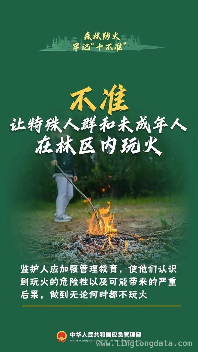 1. 北京房山山火：祭祀烧纸惹祸，森林防火警钟长鸣，3. 2025房山山火扑灭，野外祭祀引火嫌疑人被拘，防火须知请收好